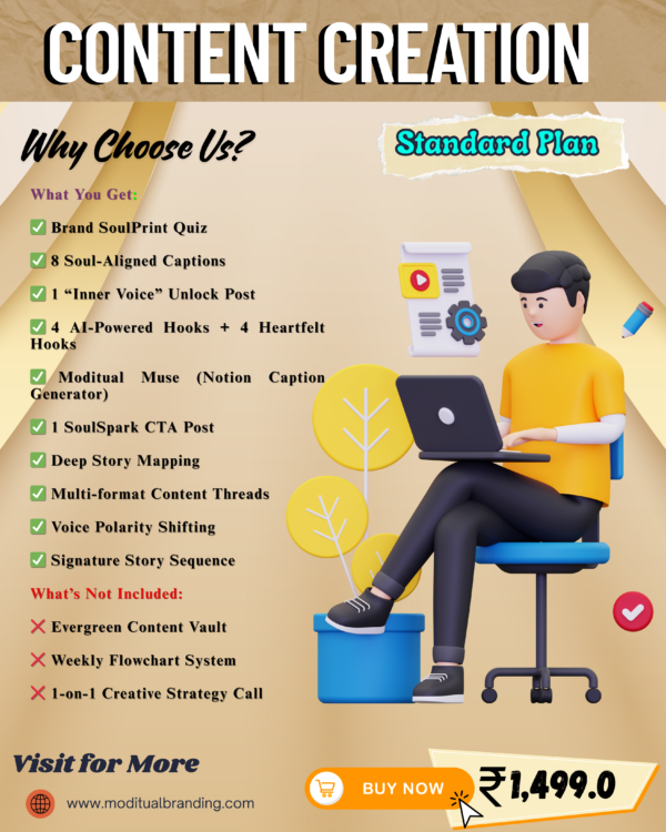 Standard Plan [Content Creation]
