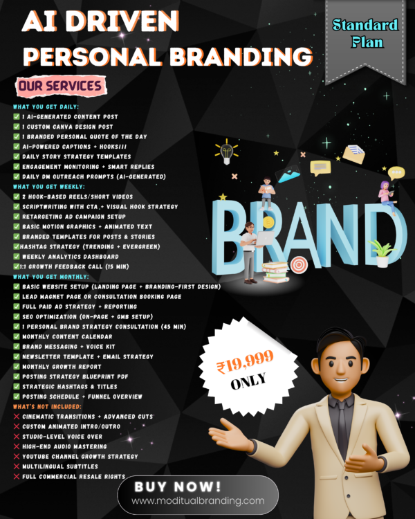 Standard Plan [ AI Driven Personal Branding ]