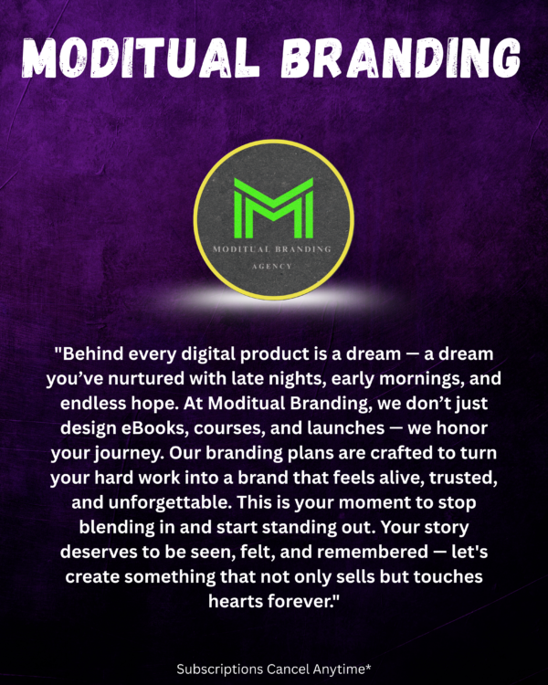 Standard Plan [ Digital Product Branding ] - Image 2
