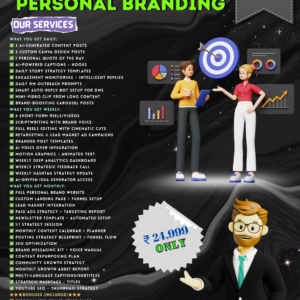 Premium Plan [ AI Driven Personal Branding ]