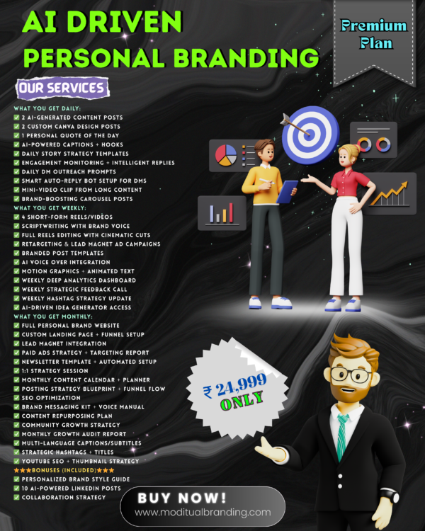 Premium Plan [ AI Driven Personal Branding ]