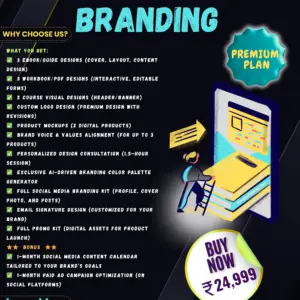 Premium Plan [ Digital Product Branding ]