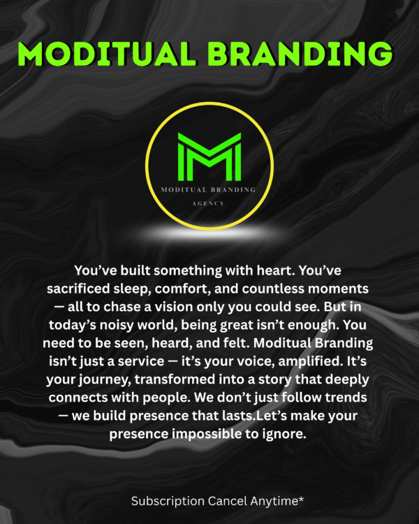 Premium Plan [ AI Driven Personal Branding ] - Image 2