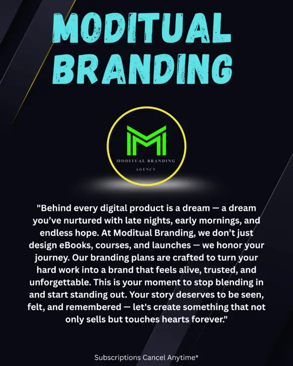 Premium Plan [ Digital Product Branding ] - Image 2
